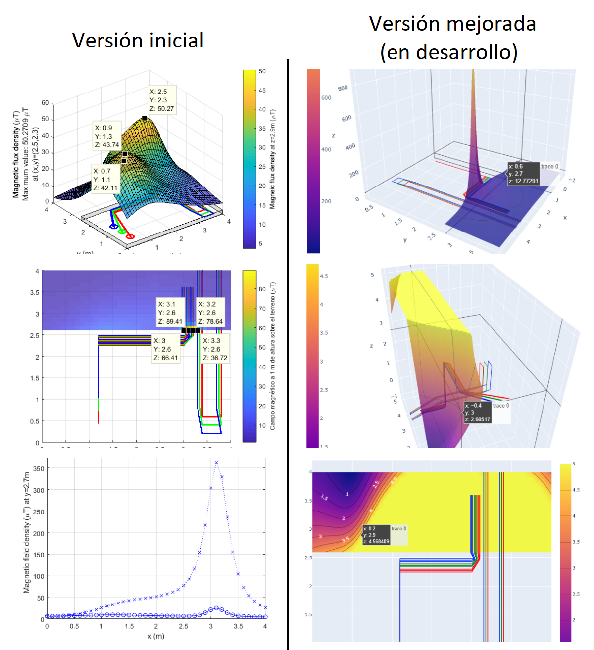 Gráficas 1 imagen
